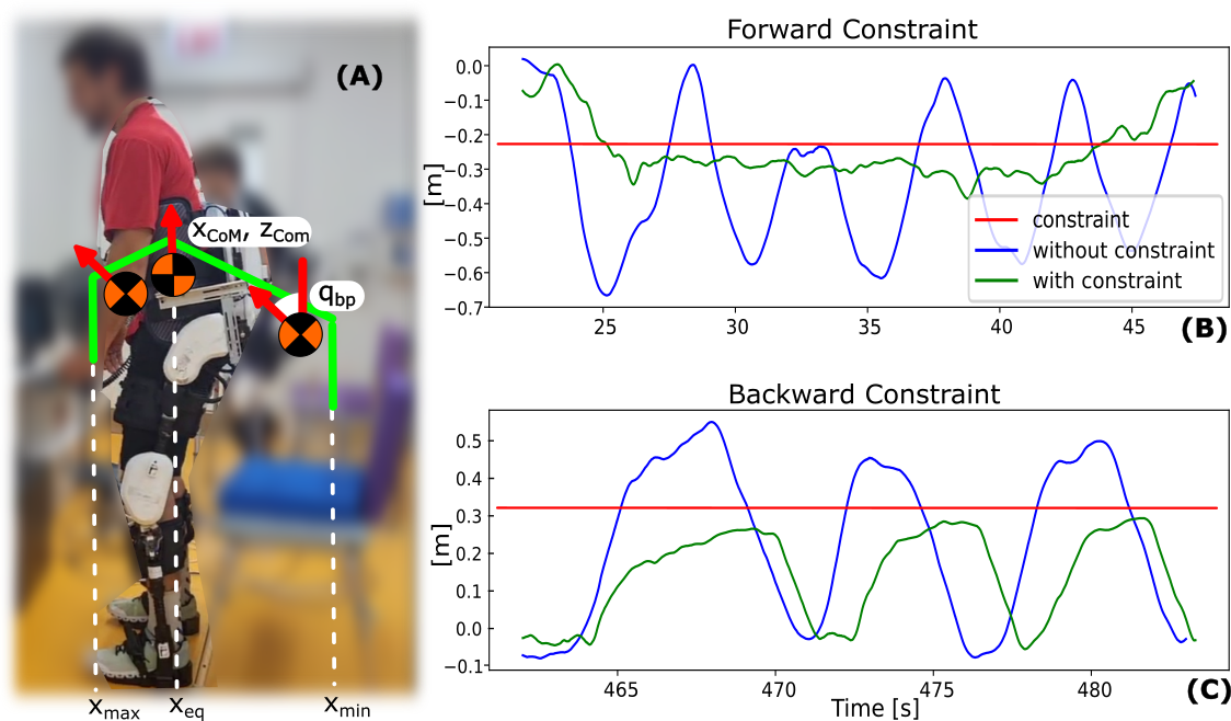 Screenshot of  web app