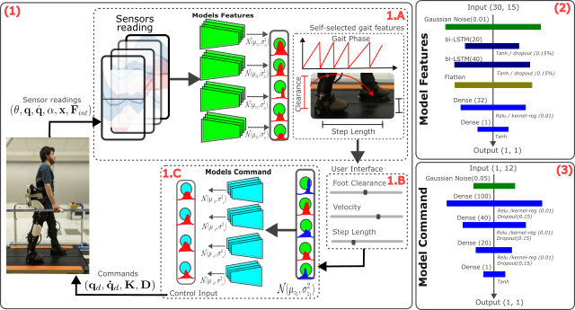 Screenshot of web app